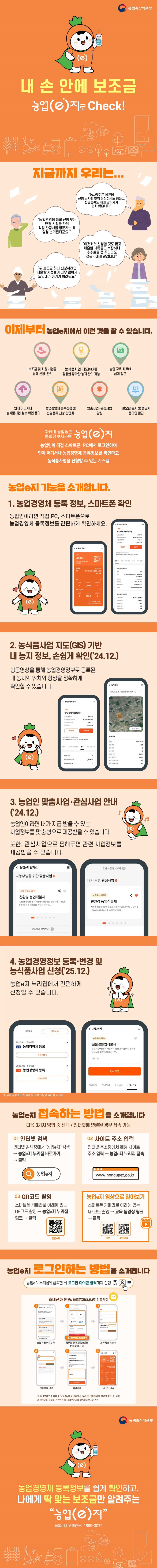 alt='(농림축산식품부 내 손 안에 보조금 농업(e)지로 Check! 지금까지 우리는,,, 농사짓기도 바쁜데 신청 일자에 맞춰 신청하기도 힘들고 변경등록도 제때 맞추기가 쉽지 않습니다 농업경영체 등록 신청 또는 변경 신청을 하러 직접 관공서를 방문하는 게 엄청 번거롭더군요, 이것저것 신청할 것도 많고 제출할 서류들도 복잡하니 수수료를 좀 주도라도 전문가에게 맡깁니다 뭐 보조금 하나 신청하려면 제출할 서류들이 너무 많아서 노인네가 하기 아려워요 이제부터 농업e지에서 이런 것을 할 수 있습니다. 보조금 및 지원 사업을 쉽게 신청·관리 농식품사업 지도(GIS)를 활용한 정확한 농지 관리 기능 농업 교육 자료에 쉽게 접근 언제 어디서나 농식품사업 정보 확인 용이 농업경영체 등록신청 및 변경등록 신청 간편화 맞춤사업·관심사업 알림 필요한 문서 및 증명서 온라인 발급 차세대 농업농촌 통합정보시스템 농업(e)지 농업인이 직접 스마트폰, PC에서 로그인하여 언제 어디서나 농업경영체 등록정보를 확인하고 농식품사업을 신청할 수 있는 시스템 농업e지 기능을 소개합니다 1. 농업경영체 등록 정보, 스마트폰 확인 농업인이라면 직접 PC, 스마트폰으로 농업경영체 등록정보를 간편하게 확인하세요.2. 농식품사업 지도(GIS) 기반 내 농지 정보, 손쉽게 확인('24.12.) 항공영상을 통해 농업경영정보로 등록된 내 농지의 위치와 형상을 정확하게 확인할 수 있습니다 3. 농업인 맞춤사업·관심사업 안내('24.12.) 농업인이라면 내가 지급 받을 수 있는 사업정보를 맞춤형으로 제공받을 수 있습니다. 또한, 관심사업으로 찜해두면 관련 사업정보를 제공받을 수 있습니다. 4. 농업인경영정보 등록·변경 및 농식품사업 신청('25.12.) 농업e지 누리집에서 간편하게 신청할 수 있습니다. 구축 상황에 따라 일정 및 세부 내용은 달라질 수 있음 농업e지 접속하는 방법을 소개합니다 다음 3가지 방법 중 선택 / 인터넷에 연결된 경우 접속 가능 01 인터넷 검색 인터넷 검색창에서 '농업e지' 검색 →농업e지 누리집 바로가기→클릭 02 사이트 주소 입력 인터넷 주소창에서 해당 사이트 주소 입력→농업e지 누리집 접속 www.nongupez.go.kr 03 QR코드 촬영 스마트폰 카메라로 아래에 있는 QR코드 촬영→농업e지 누리집 링크→클릭 농업e지 영상으로 알아보기 스마트폰 카메라로 아래에 있는 QR코드 촬영→교육 동영상 링크 →클릭 농업e지 로그인하는 방법을 소개합니다 농업e지 누리집에 접속한 뒤 로그인 아이콘을 클릭하여 진행 휴대전화 인증:(예)문자(SMS)로 인증하기 1.휴대전화 인증 선택 2.문자(SMS)로 인증하기 통산시 및 개인(SMS)로 인증하기 선택 3개인정보 등 입력 4인증번호 입력 5실명인증 6로그인 완료 휴대전화 인증 방법 중 '문자(SMS)로 인증하기, PASS로 인증하기'를 활용하여 로그인 가능 카카오톡, 네이버, 민간은행 등 13개 인증서를 활용하여 로그인 가능 농업경영체 등록정보를 쉽게 확인하고, 나에게 딱 맞는 보조금만 알려주는 '농업(e)자